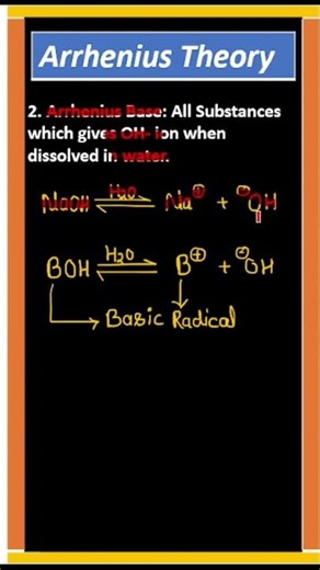 What is an Arrhenius Base? 🧪 (Simple Definition) #shorts #chemistry #ytshorts #chemistry #arrhenius