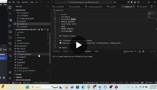 #devops #cloudengineering #azure #aks #kubernetes #terraform #monitoring #prometheus #grafana #openlens | Chidera Cynthia Achukwu | 12 comments