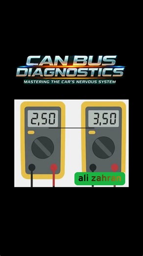 45 Seconds to Master CAN Bus Diagnostics