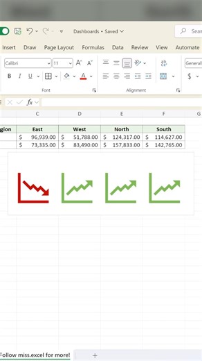 139K views · 740 reactions | Dynamic Trends Chart?! Yes please  Click the link in my bio to register for my FREE Dashboards Class  #excel #exceltips #corporate | Miss Excel | Facebook