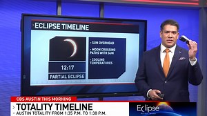 4.7K views · 13 reactions |  Eclipse 2024 Austin Timeline  The...