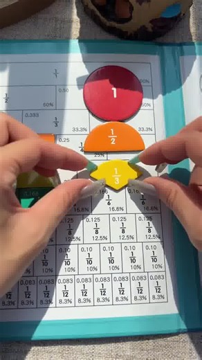 423 reactions · 37 shares | Spark creativity and learning with the STEM Magnetic Math Master Set! ✨ This engaging set combines fun and education, helping kids master math concepts through hands-on play. Perfect for young minds ready to explore! | Reechrub | Facebook