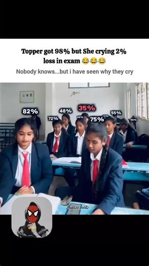 Topper got 98%but She crying 2%🤣#relatable#aesthetic#fyp#edit#viral#shorts#popular#trending #explore
