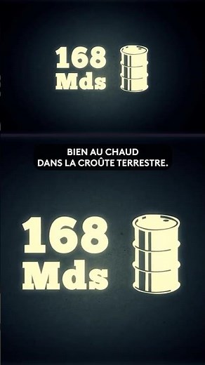 Quelles sont les énergies fossiles ? #environment #planet #ecology