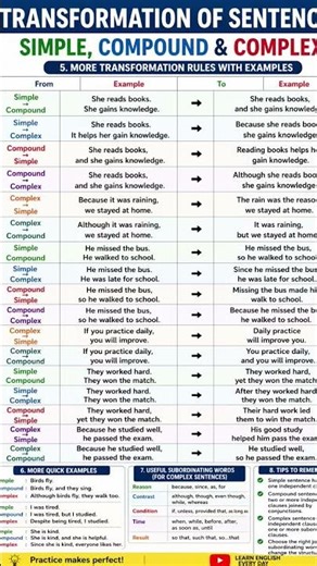 Transformation of sentences 16 (Simple, compound and complex sentences) #education #grammar