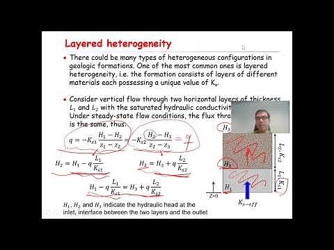 Layered Soil: Permeability and Hydraulic conductivity