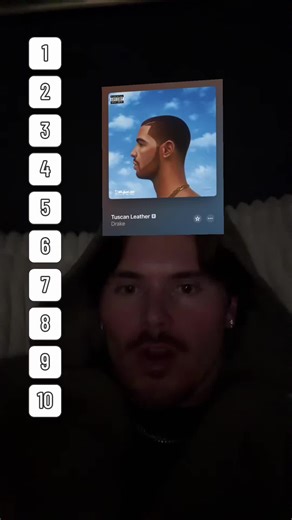 Blind Ranking Drake's Best Songs: A Music Challenge