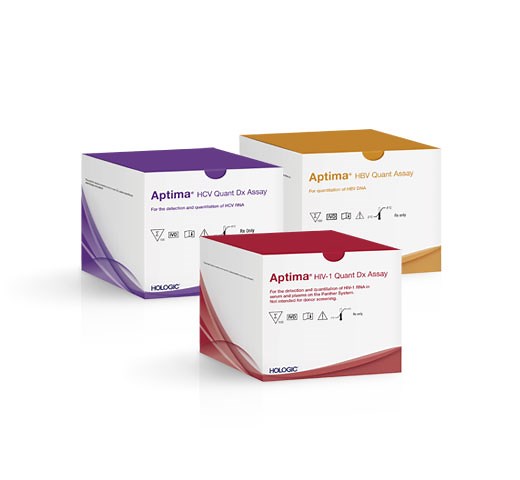 Aptima® Virology