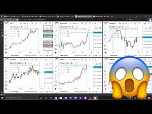 Free TradingView Multiple Charts Layout For Lifetime😱 #trading #tradingview #hack