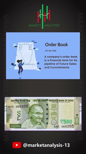 Best Stock Analysis .. Follow us ‪@MarketAnalysis-13‬ #trading #tradinghacks #stockmarket #nifty