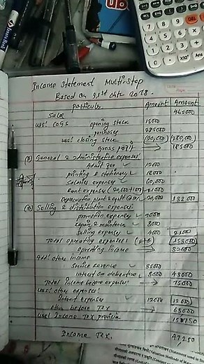 Multi-Step Income Statement# NEB# 2079# GRADE 12#class