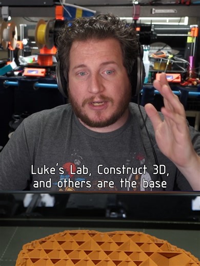 Exploring Community Support in 3D Printing Business