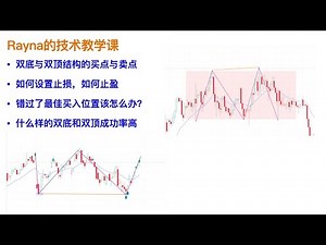 技术分析教学：双顶与双底形态的买入卖出位置以及止盈止损位置计算