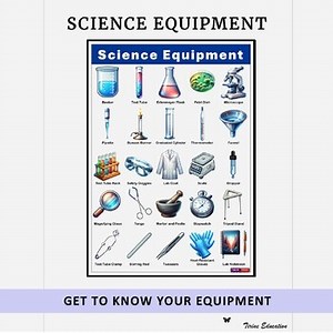 Science Equipment Poster, Laboratory Equipment Reference Chart
