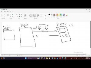 How to connect AI model to Flutter application using Flask tutorial