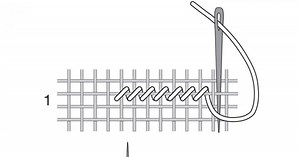 Réaliser un demi-point