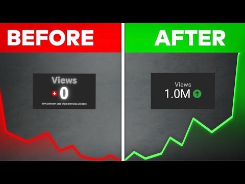 YouTube ￼algorithm explained (1 minute)