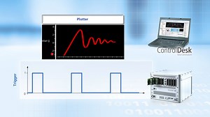ControlDesk: Measuring on dSPACE Platforms