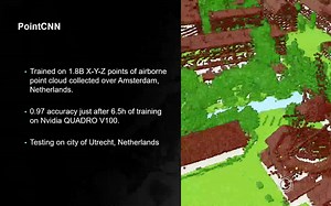 在Arcgis中使用深度学习对点云进行分类