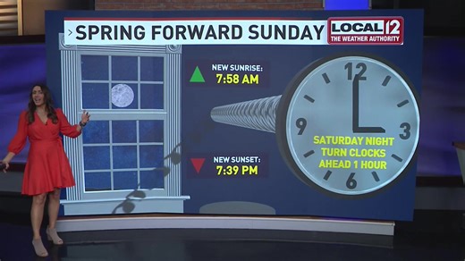 1.4K views · 135 reactions | First Friday Fish Fry of the Lenten Season + don't forget about the time ⏰ change this weekend! LOCAL 12, WKRC-TV | Tera Blake | Facebook