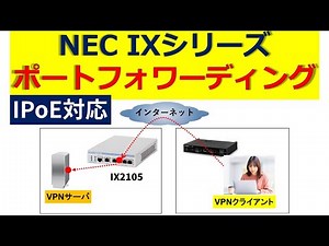 NEC IXシリーズ ポートフォワーディング設定 IPoE編