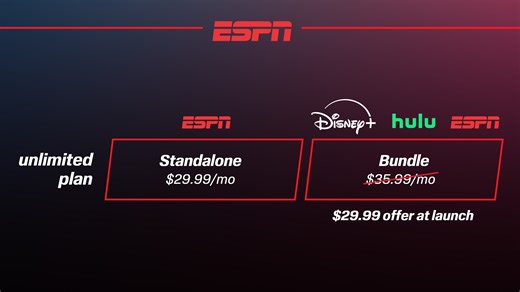 ESPN is starting its own streaming service. Here's what it will cost you