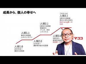 『人類3.1』これからの定常化社会におけるウェルビーイングな生き方とは！？