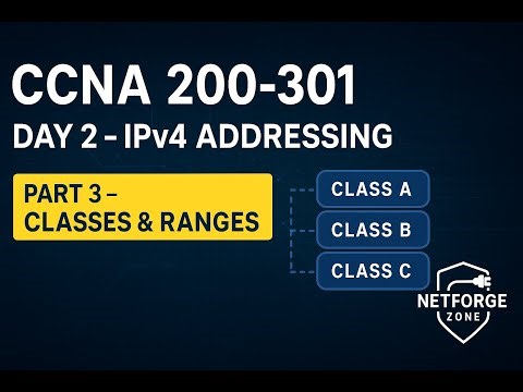 CCNA Day 2 IPv4 Addressing Part 3 Classes & Ranges