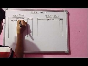 Multi-Step Income Statement Class 12 || Complete Numerical Solution | Board Exam 2083 || Pratik Kuor