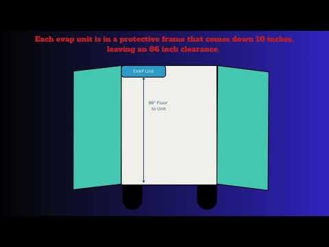 What is a Tri Temp Reefer Trailer