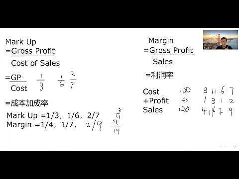高二簿记与会计Bookkeeping- Mark Up vs Margin 计算大揭秘 (2022 Version)
