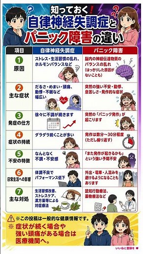 その動悸や不安、どっち？「自律神経失調症」と「パニック障害」の見分け方｜原因・症状・対処法の違いをプロが解説。自分に合ったケアを見つけるための重要ガイド