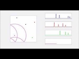 Time Reversal Animation using Circular Wave Emissions