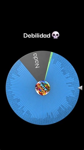 Demonio de goma😈...con debilidad a las matemáticas☠️🔥, Parte 3