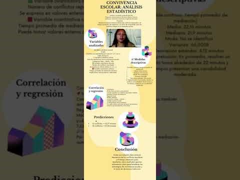 video proyecto integrador
