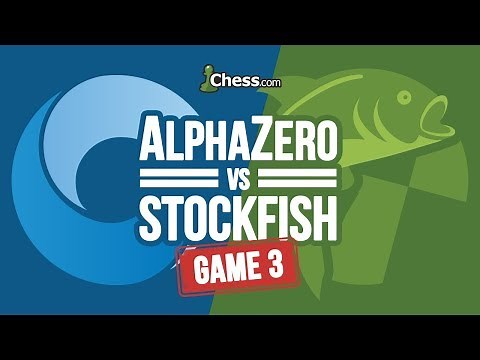 AlphaZero vs Stockfish Chess Match: Game 3
