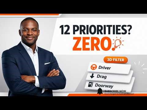 How to Pick 3 Priorities That Move Results (The 3D Filter Framework)