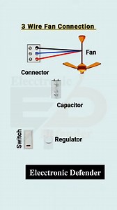 3 wire ceiling fan connection #videoviralreelsfb #fbreels #videoviralreel #reelsfb #foryoupageシ #electrician #ElectricalSafetyTips #electricalcontractor #electronics #watch | Elecctronic Defender