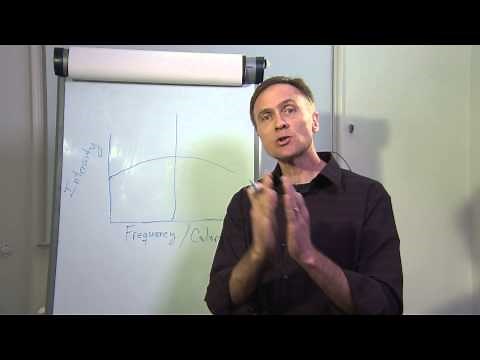 What is a frequency comb?