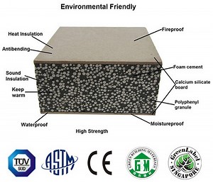 [Hot Item] Fiber Cement Board EPS Foam Cement Sandwich Panel Thermal Insulation Lightweight Concrete Wall Boards