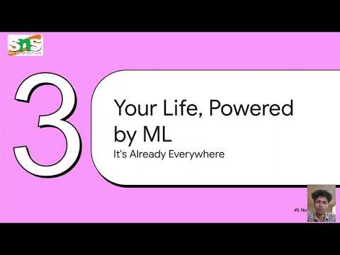 Machine Learning Made Easy | Real-Life Examples & Future Impact