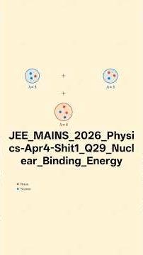 JEE_MAINS_2026_Physics-Apr4-Shit1_Q29_Nuclear_Binding_Energy #jeemain2026 #jeemain #physics