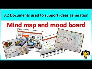 19 Mood boards and mind maps - R093 OCR Creative iMedia REVISION and RETRIEVAL QUIZ to test yourself