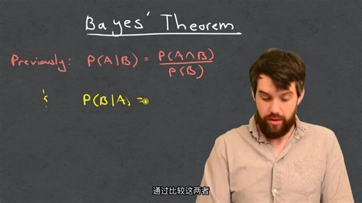 Dr. Trefor Bazett - Videos_15_Bayes' Theorem - The Simplest Case
