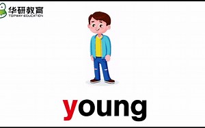 Phonics自然拼读字母Y发音动画视频学习
