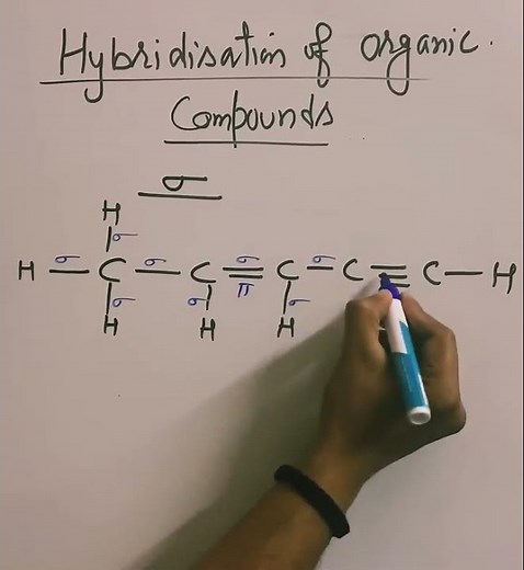 trick to find hybridisation || Easy trick to find hybridisation for organic compounds||