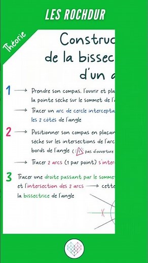 💡 Q37 CE1D MATH 2022 + THÉORIE