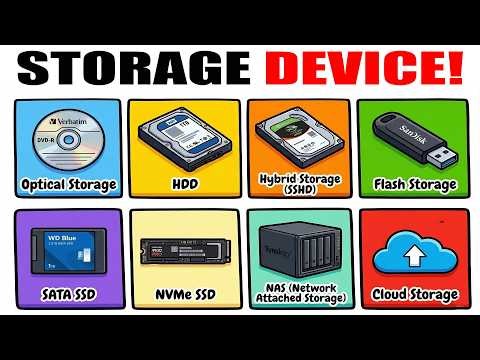 Every Storage Type Explained in 15 Minutes!