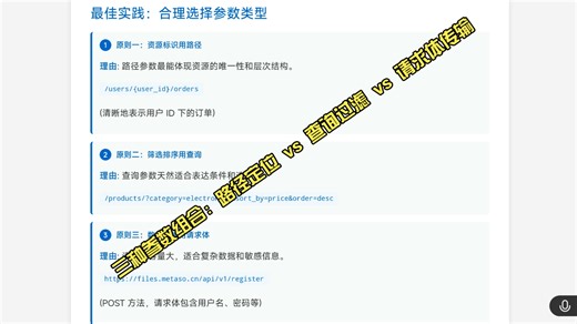 第16集FastAPI三种参数组合：路径定位 vs 查询过滤 vs 请求体传输